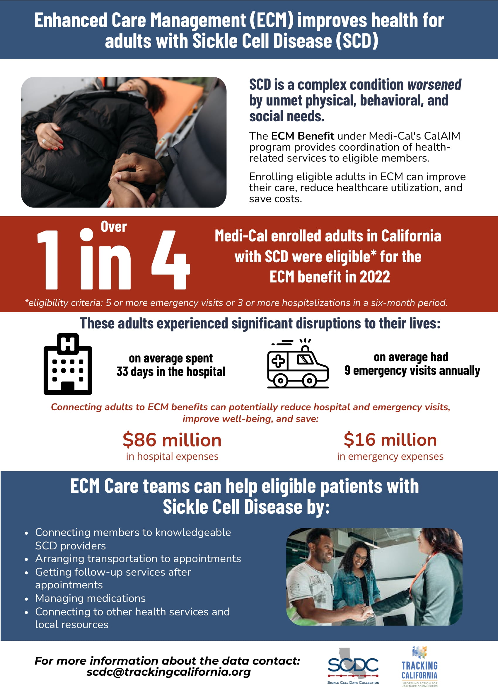 graphic about how ECM improves health for adults with SCD